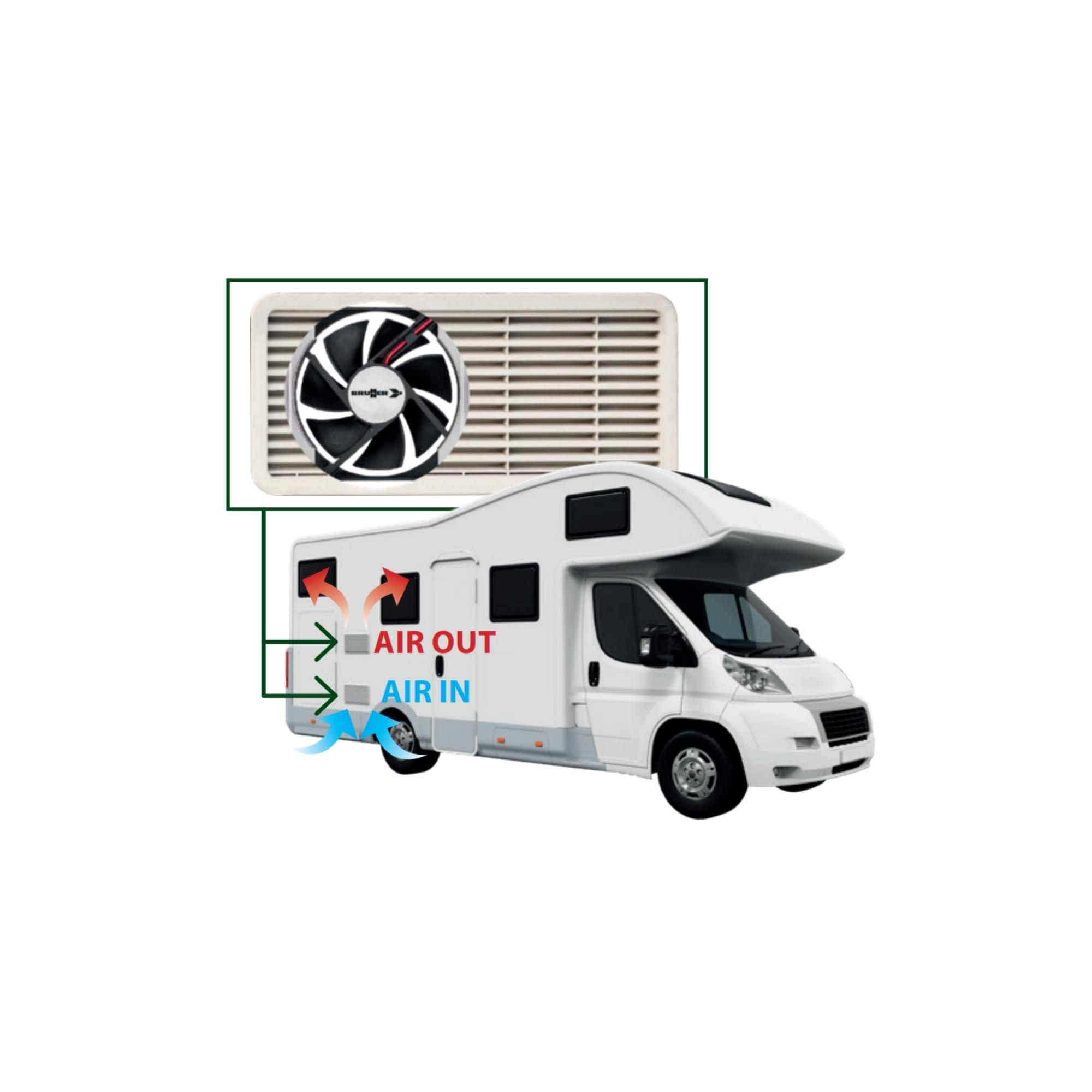 Vento ng 120 refrigerator fan - Image 3