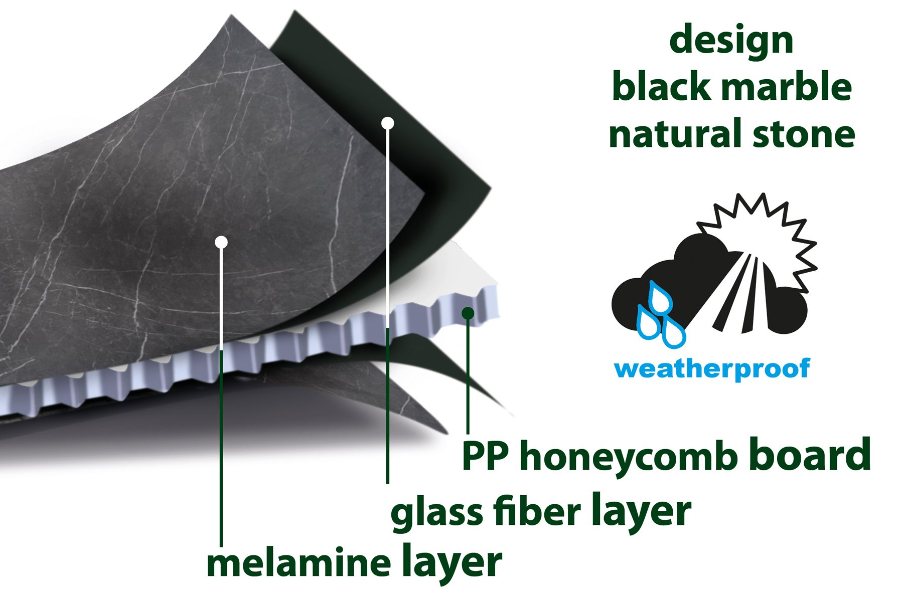 Elù 120 folding camping table - Image 10